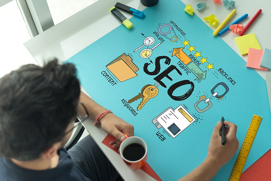 SEO in Hamilton, Waterloo, Toronto